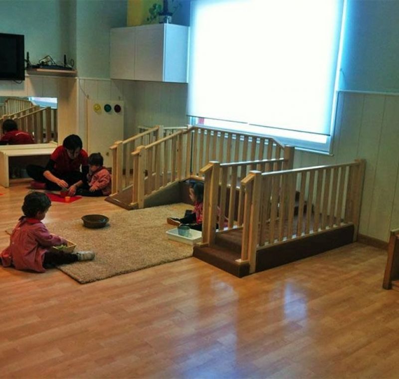 Comunidad infantil – Aula de medianos